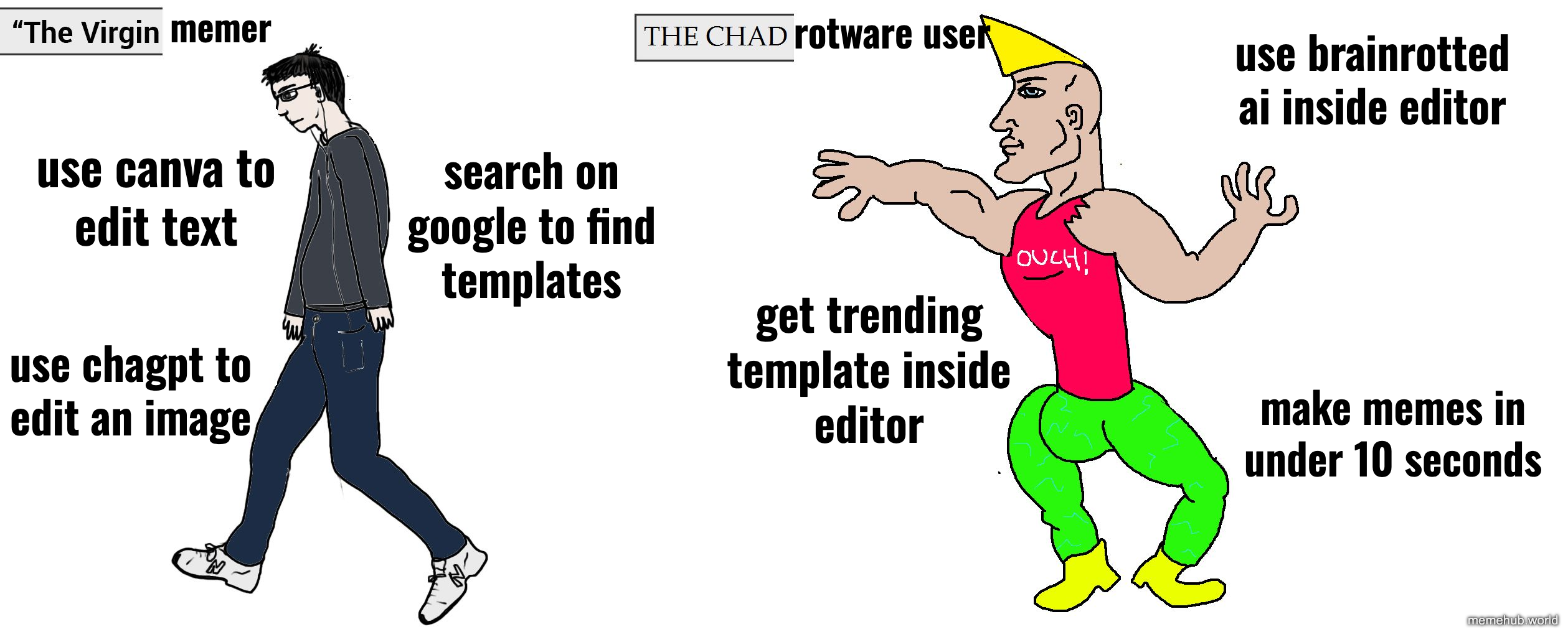 Virgin and Chad meme showing the meme editor workflow